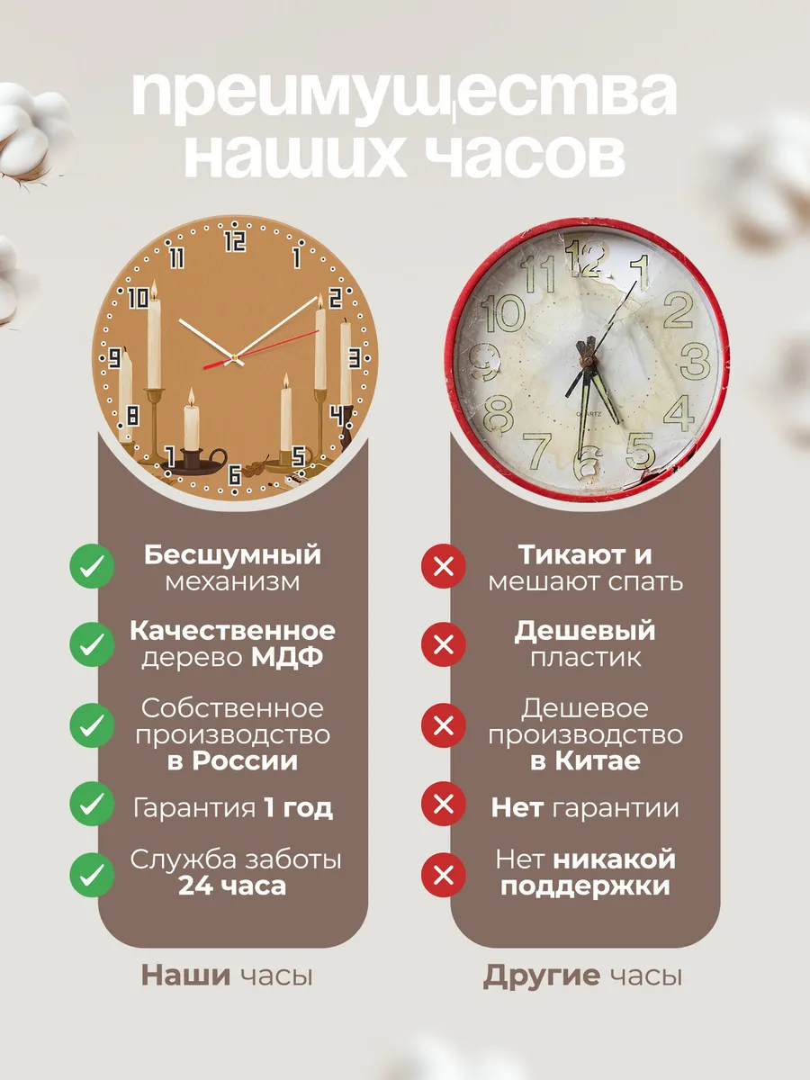 Часы настенные бесшумные Свечи уют вечер декор 33 см — фото 10
