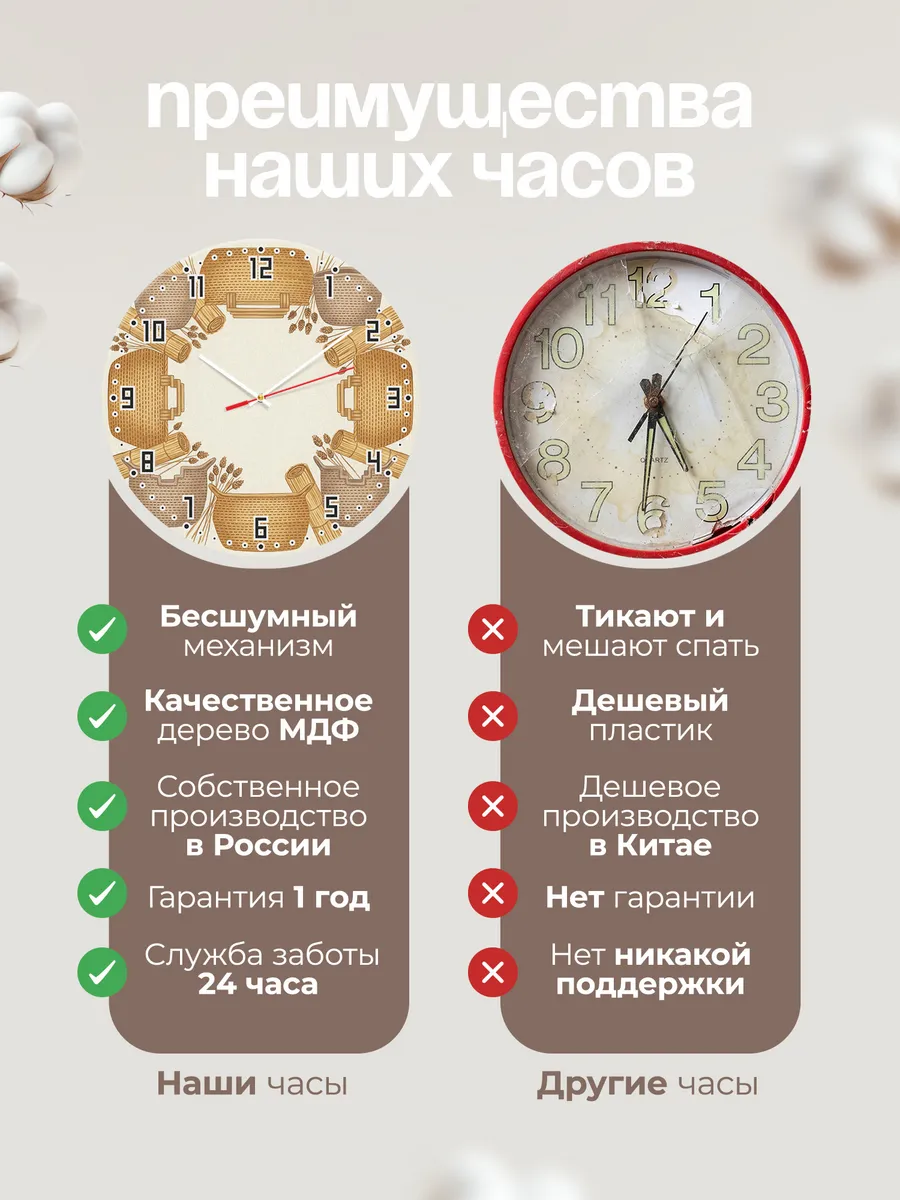 Часы настенные бесшумные Плетёные корзины декор 33 см — фото 10
