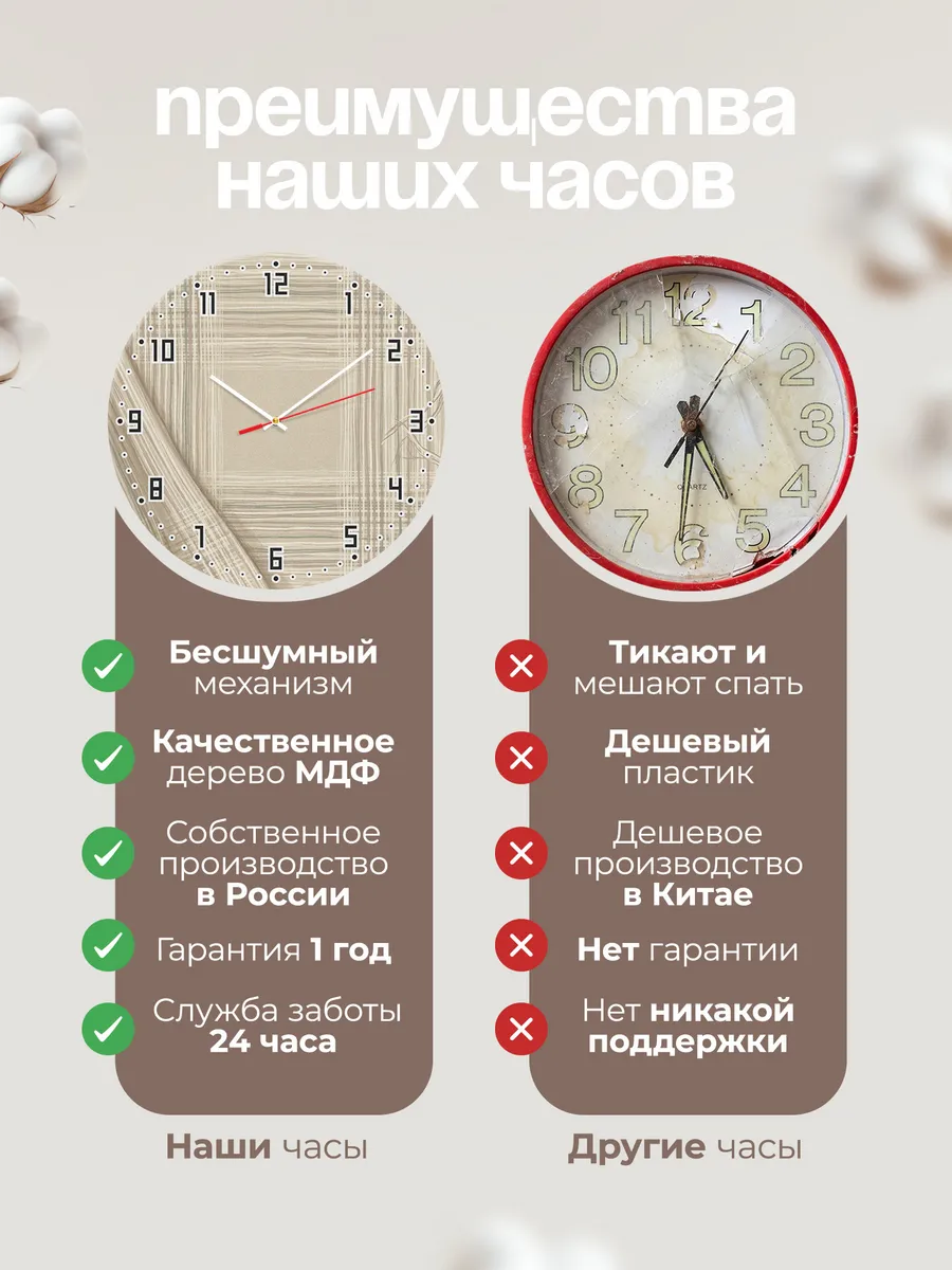 Часы настенные бесшумные Лён фактура ткань декор 33 см — фото 10