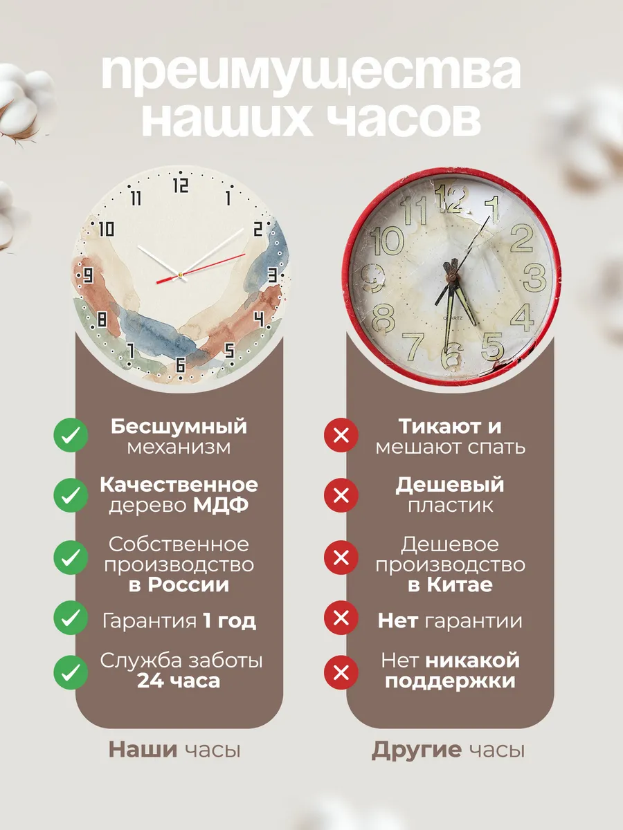Часы настенные бесшумные Акварельные пятна абстракт 33 см — фото 10