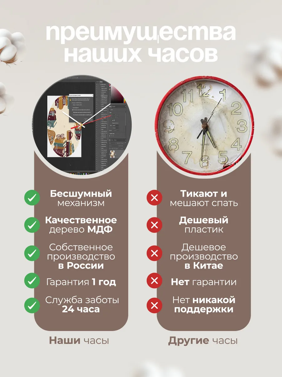 Часы настенные бесшумные Книги плед уют декор 33 см — фото 10