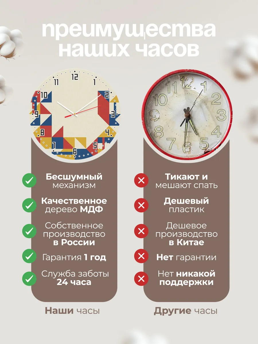 Часы настенные бесшумные Геометрия абстракция декор 33 см — фото 10