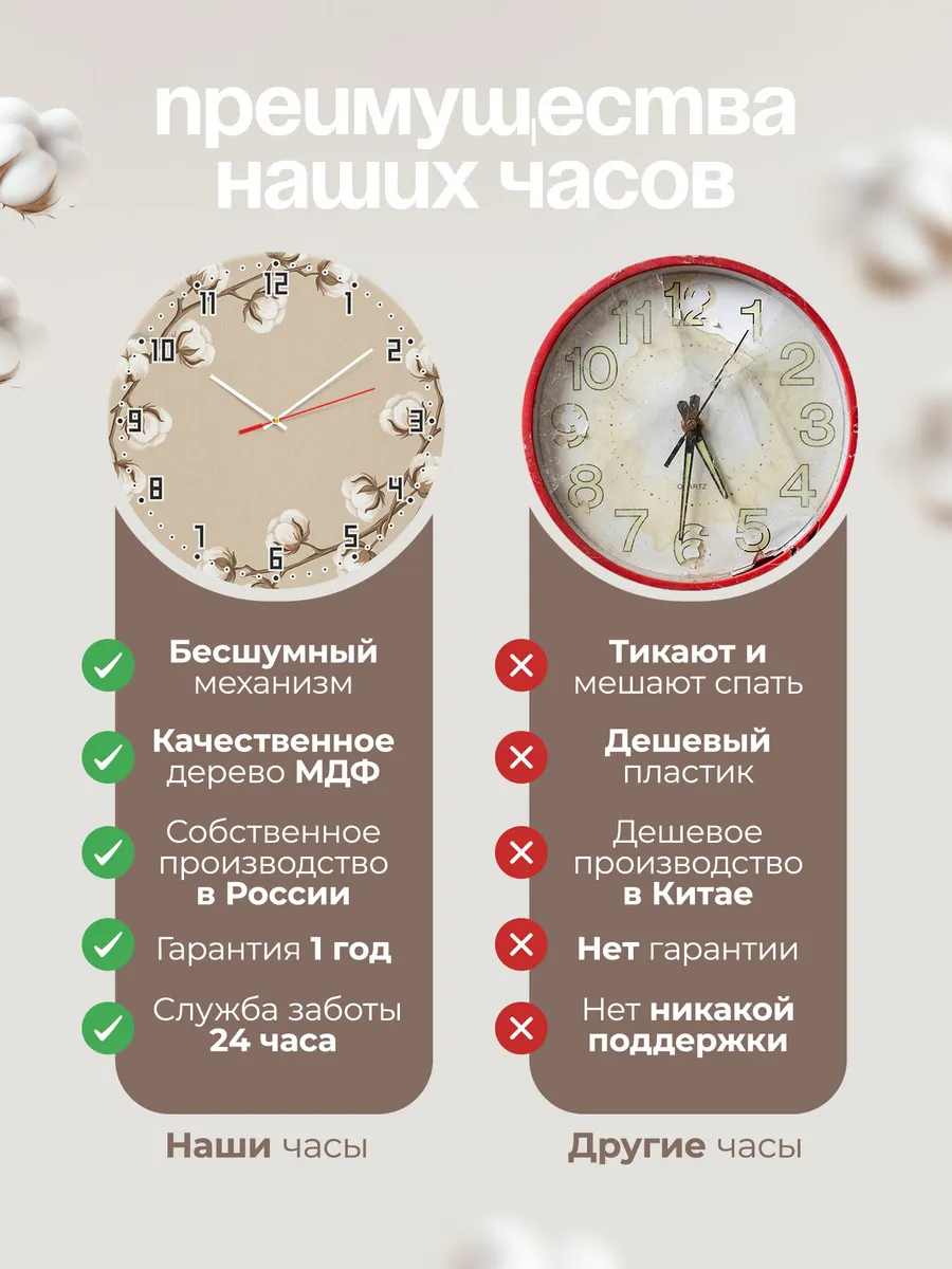 Часы настенные бесшумные Хлопок ветки декор 33 см — фото 10