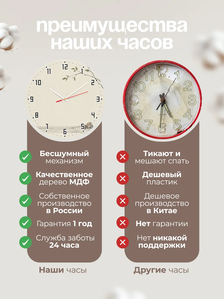 Часы настенные бесшумные Японский минимализм декор 33 см — фото 10