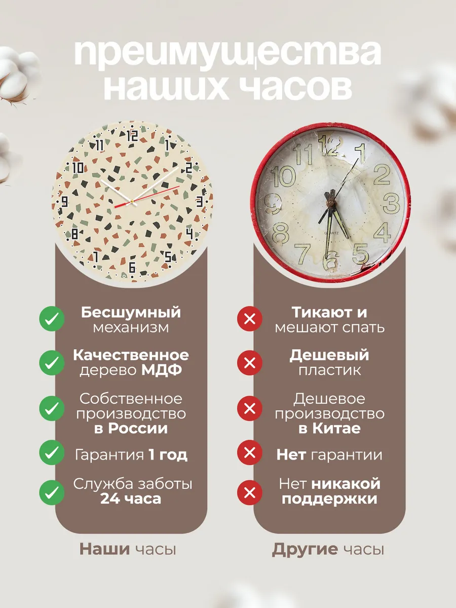 Часы настенные бесшумные Терраццо крошка декор 33 см — фото 10