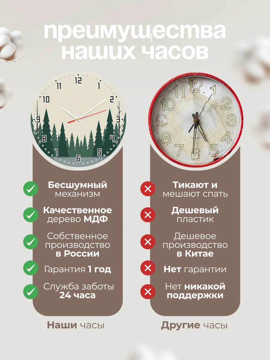 Часы настенные бесшумные Скандинавский лес ели 33 см — фото 10