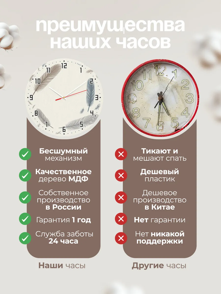 Часы настенные бесшумные Перья лёгкость декор 33 см — фото 10