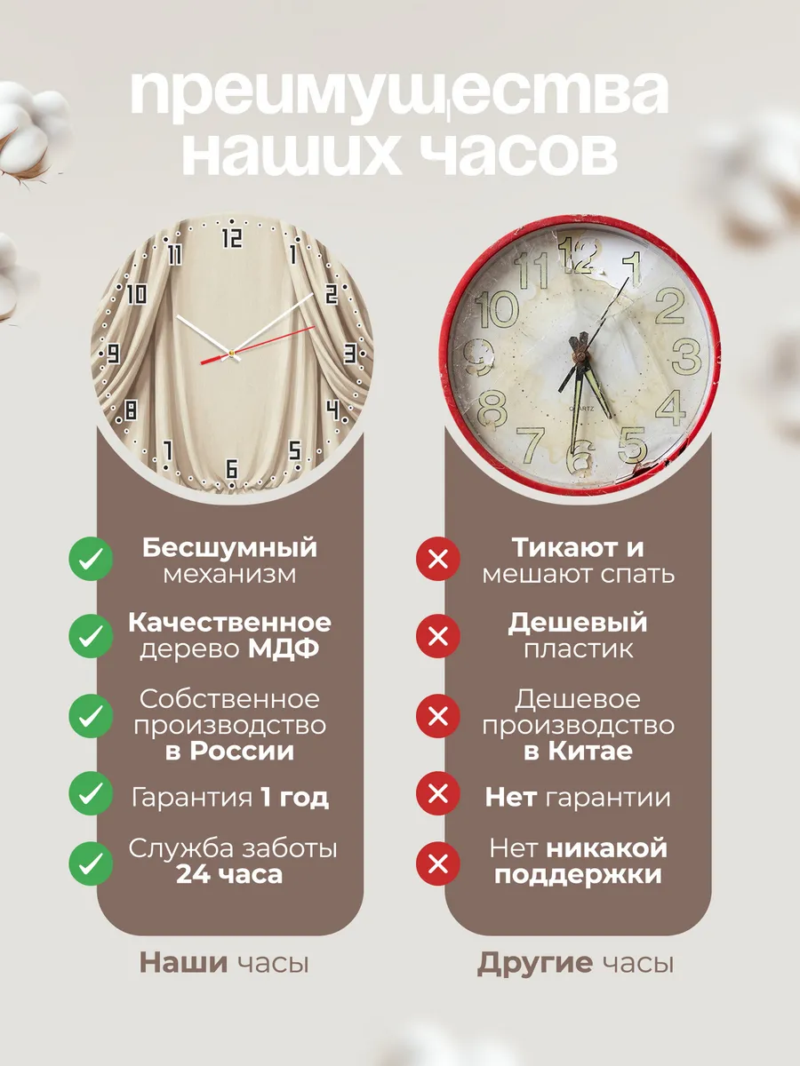 Часы настенные бесшумные Драпировка ткань складки 33 см — фото 10