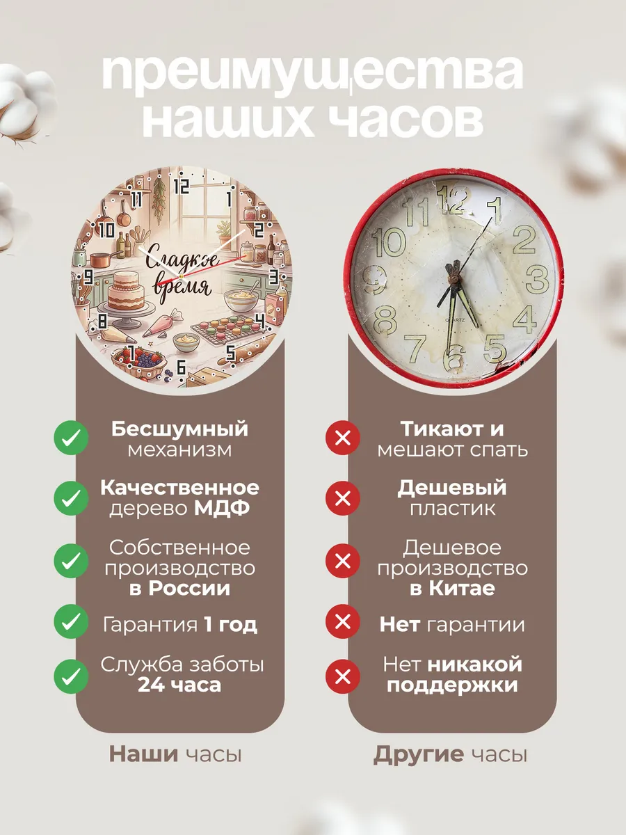 Часы настенные Сладкое время подарок кондитеру 33 см — фото 10