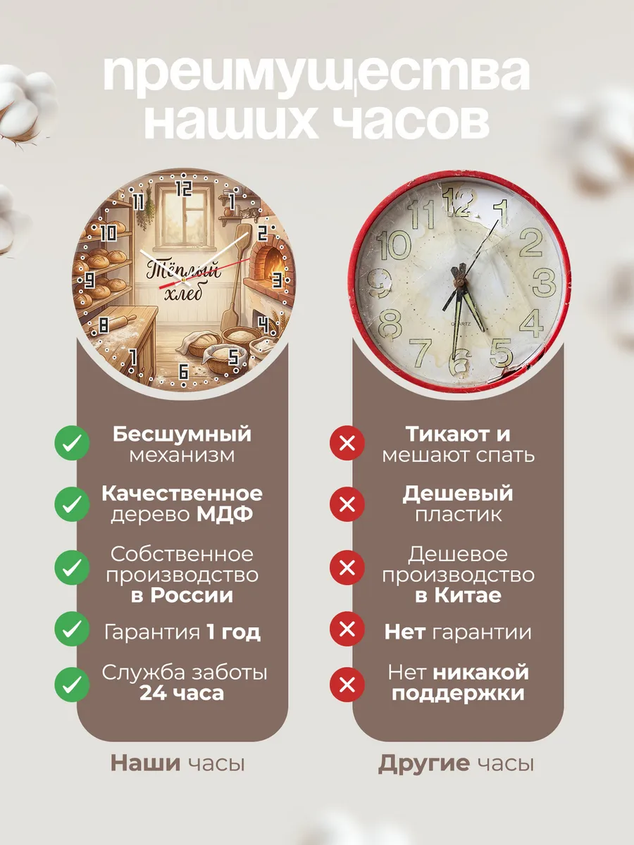 Часы настенные Тёплый хлеб подарок пекарю 33 см — фото 10