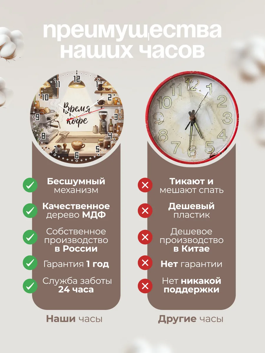 Часы настенные Время кофе подарок бариста 33 см — фото 10