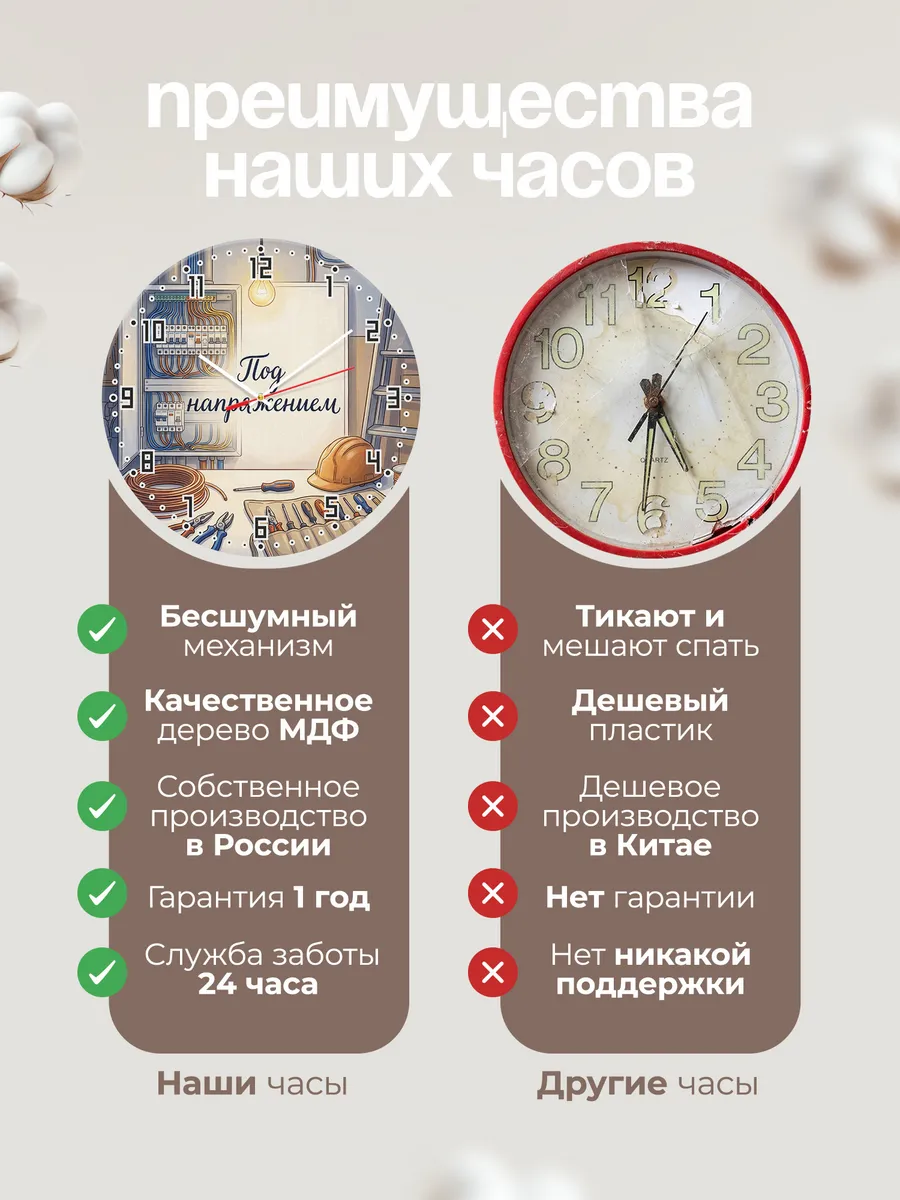 Часы настенные Под напряжением подарок электрику 33 см — фото 10