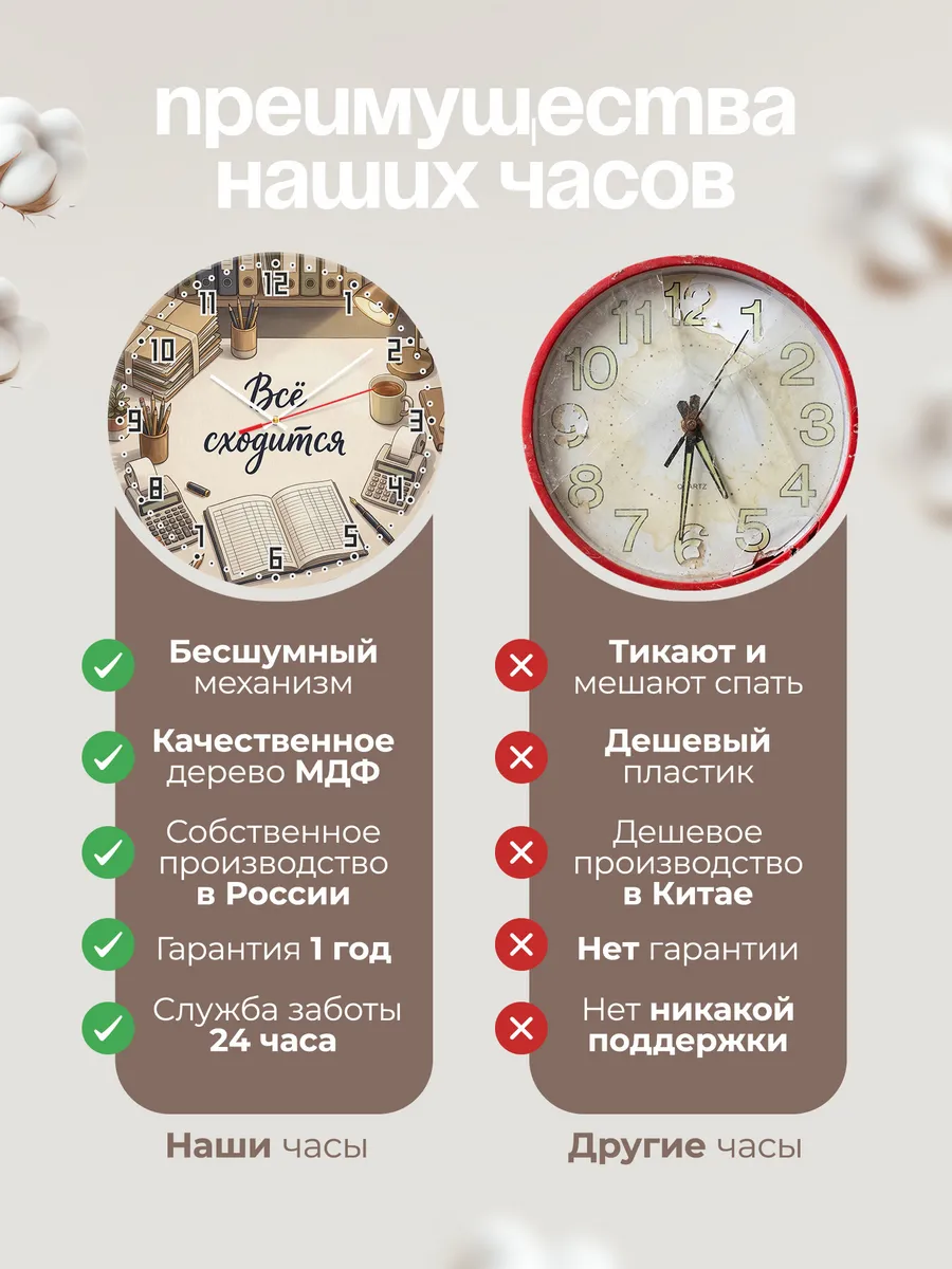 Часы настенные Всё сходится подарок бухгалтеру 33 см — фото 10