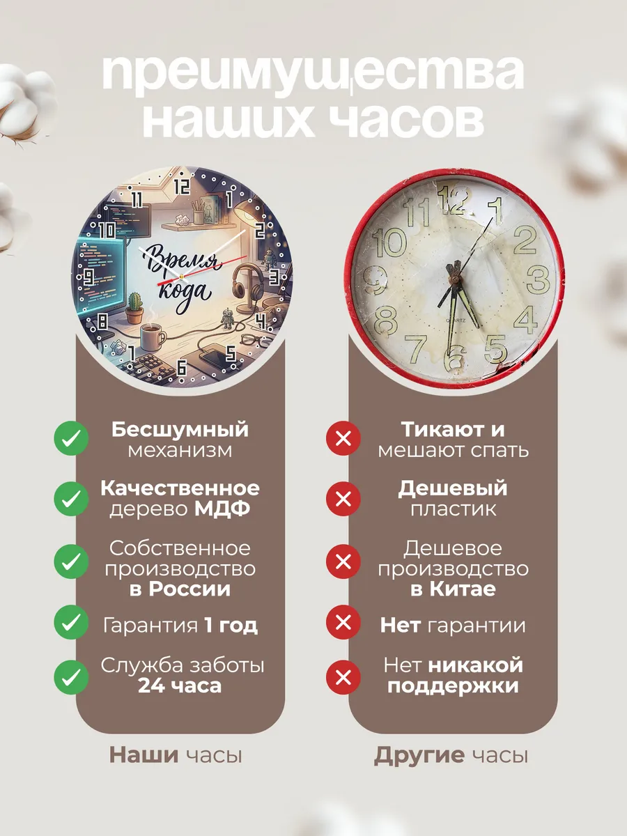 Часы настенные Время кода подарок программисту 33 см — фото 10