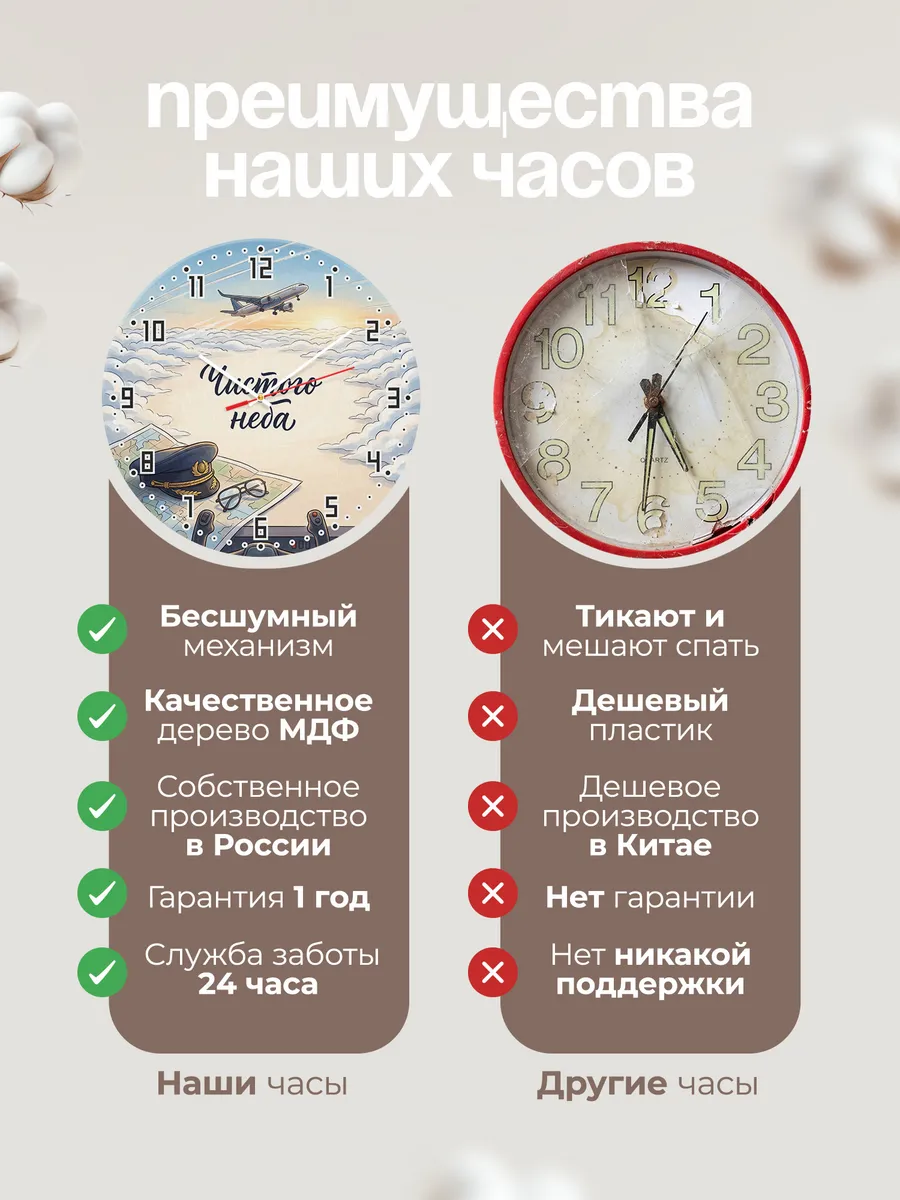 Часы настенные Чистого неба подарок пилоту 33 см — фото 10