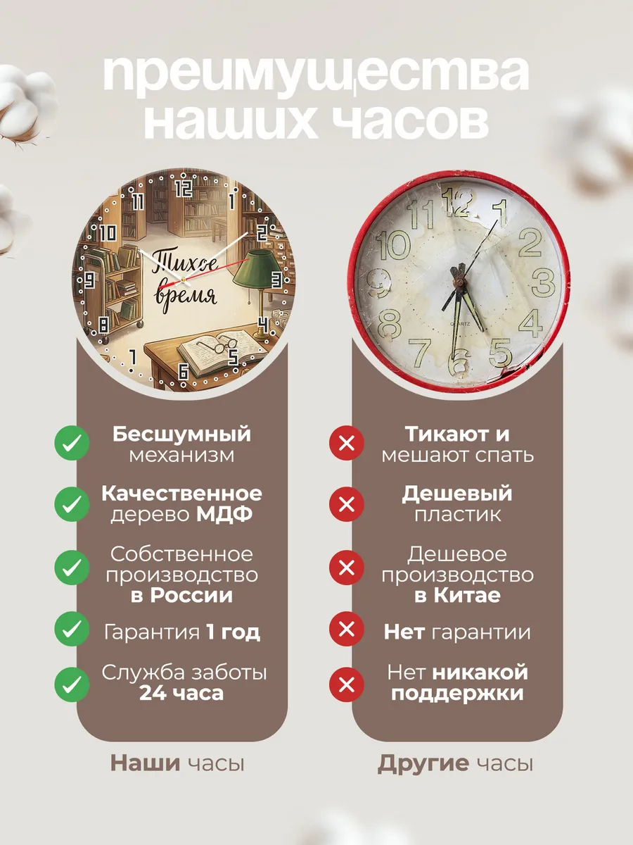 Часы настенные Тихое время подарок библиотекарю 33 см — фото 10