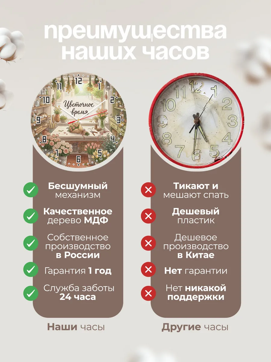 Часы настенные Цветочное время подарок флористу 33 см — фото 10