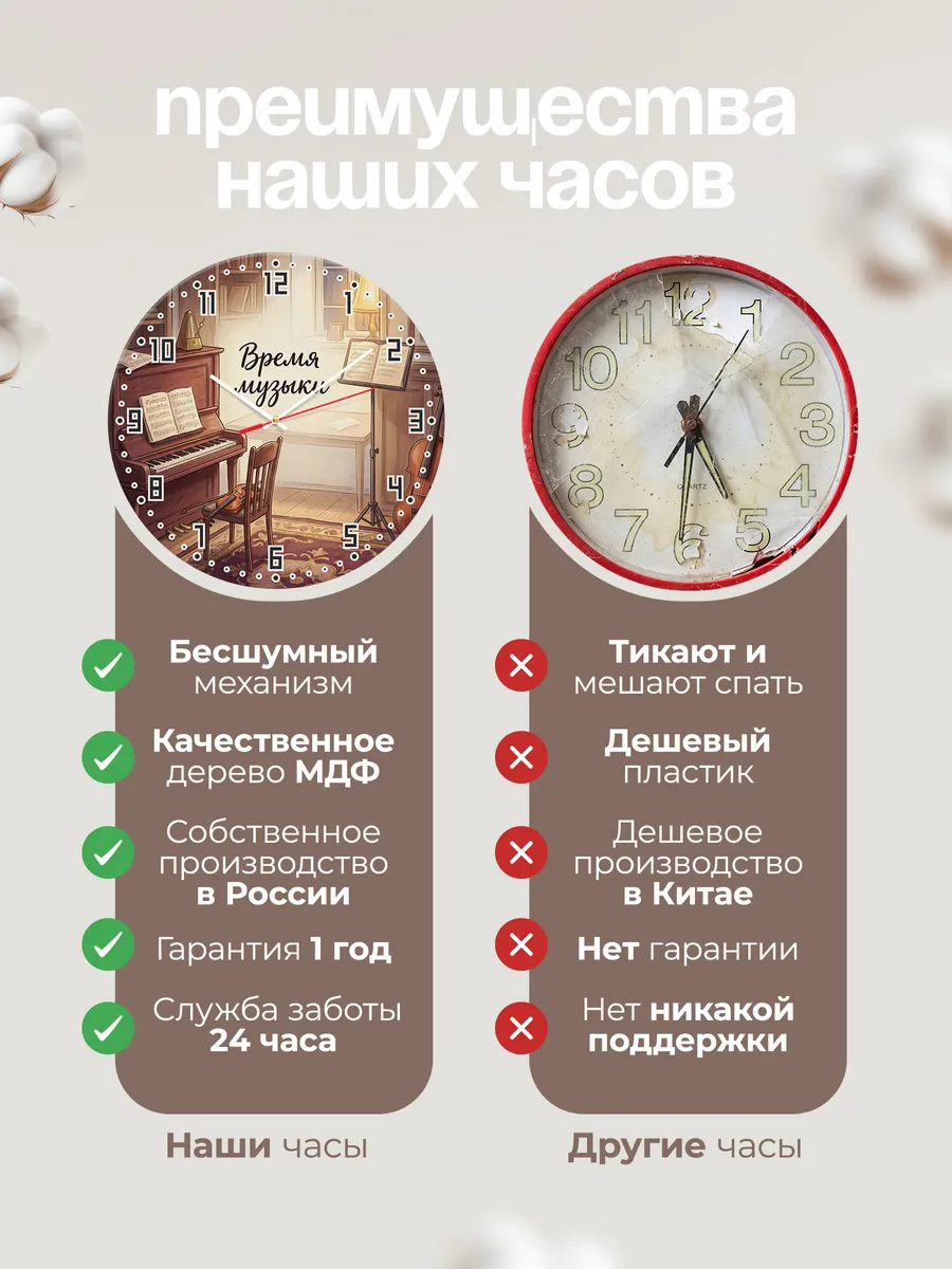 Часы настенные Время музыки подарок музыканту 33 см — фото 10