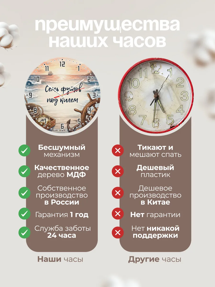 Часы настенные Семь футов под килем моряку 33 см — фото 10