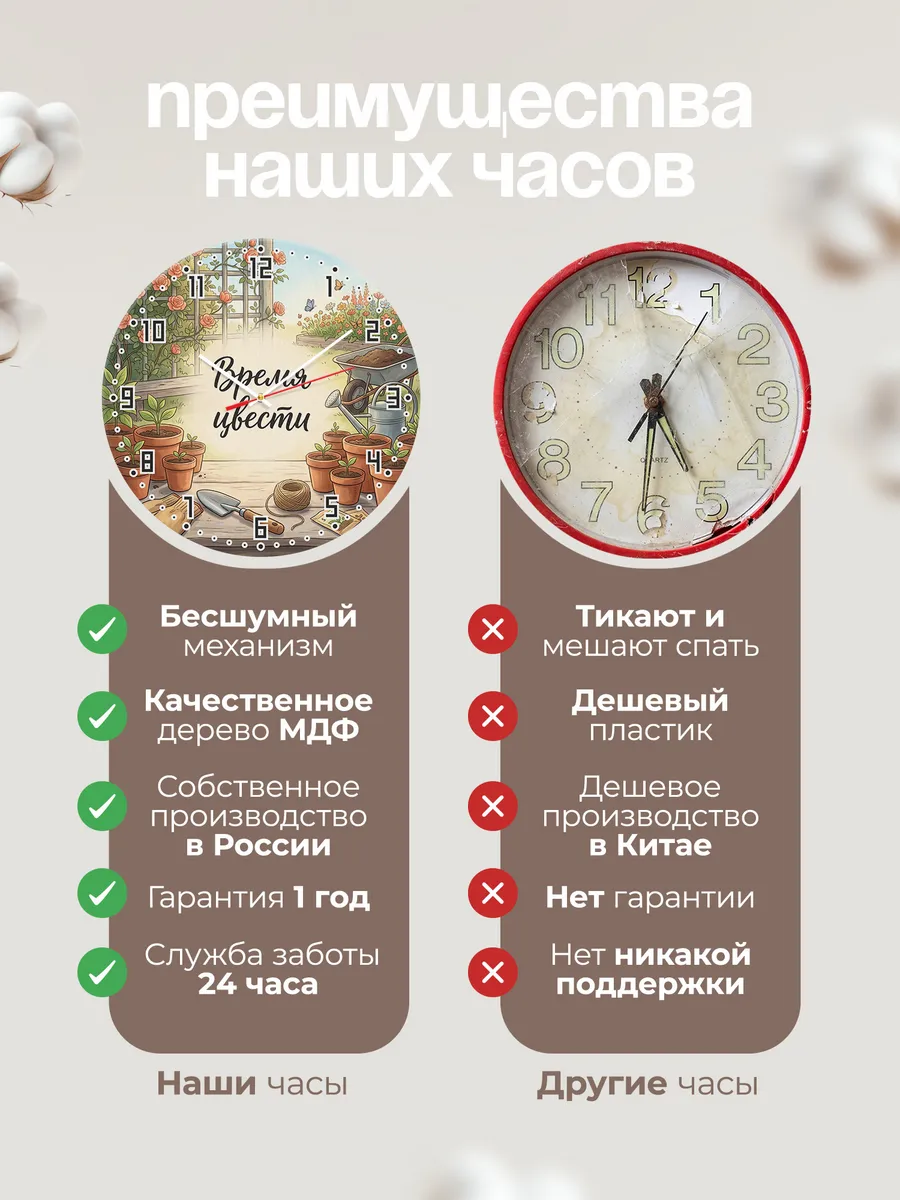 Часы настенные Время цвести подарок садовнику 33 см — фото 10