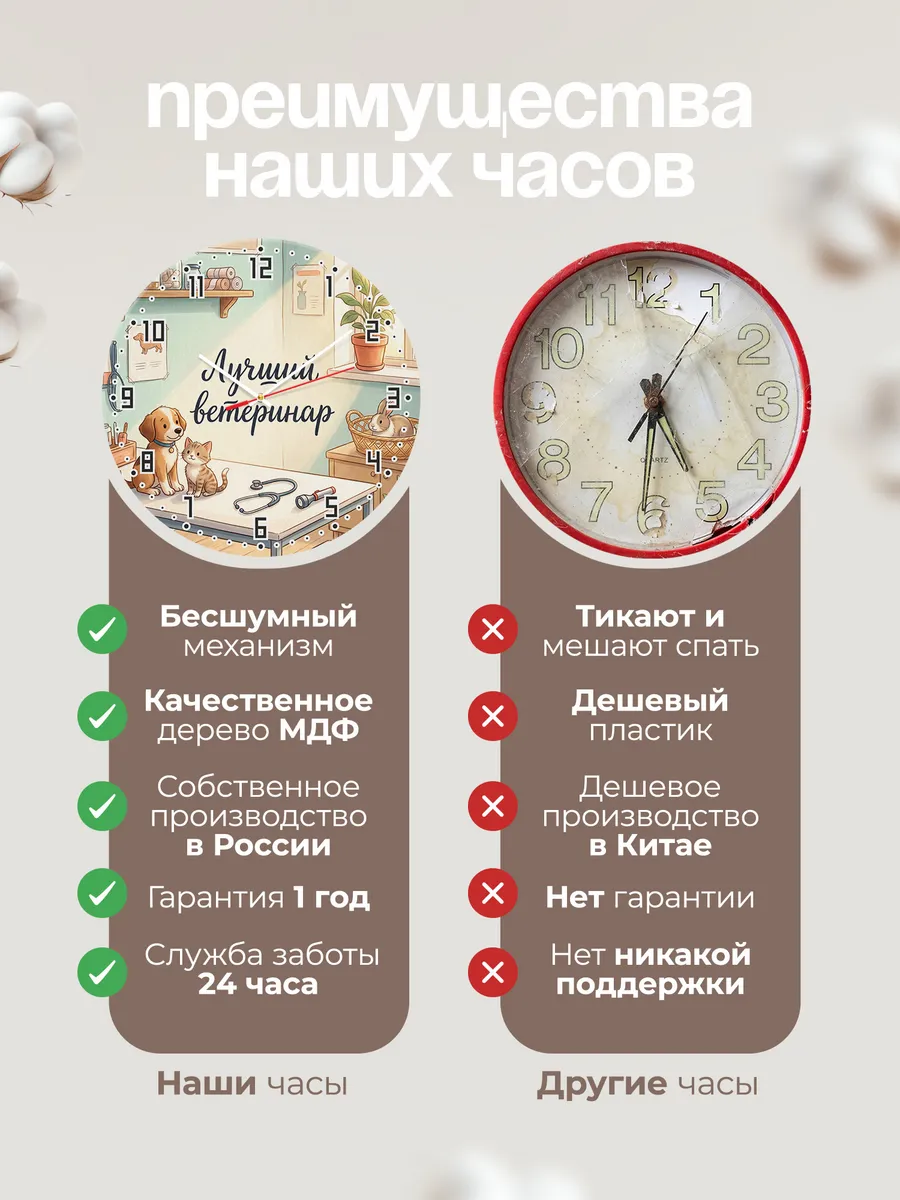 Часы настенные Лучший ветеринар подарок врачу 33 см — фото 10