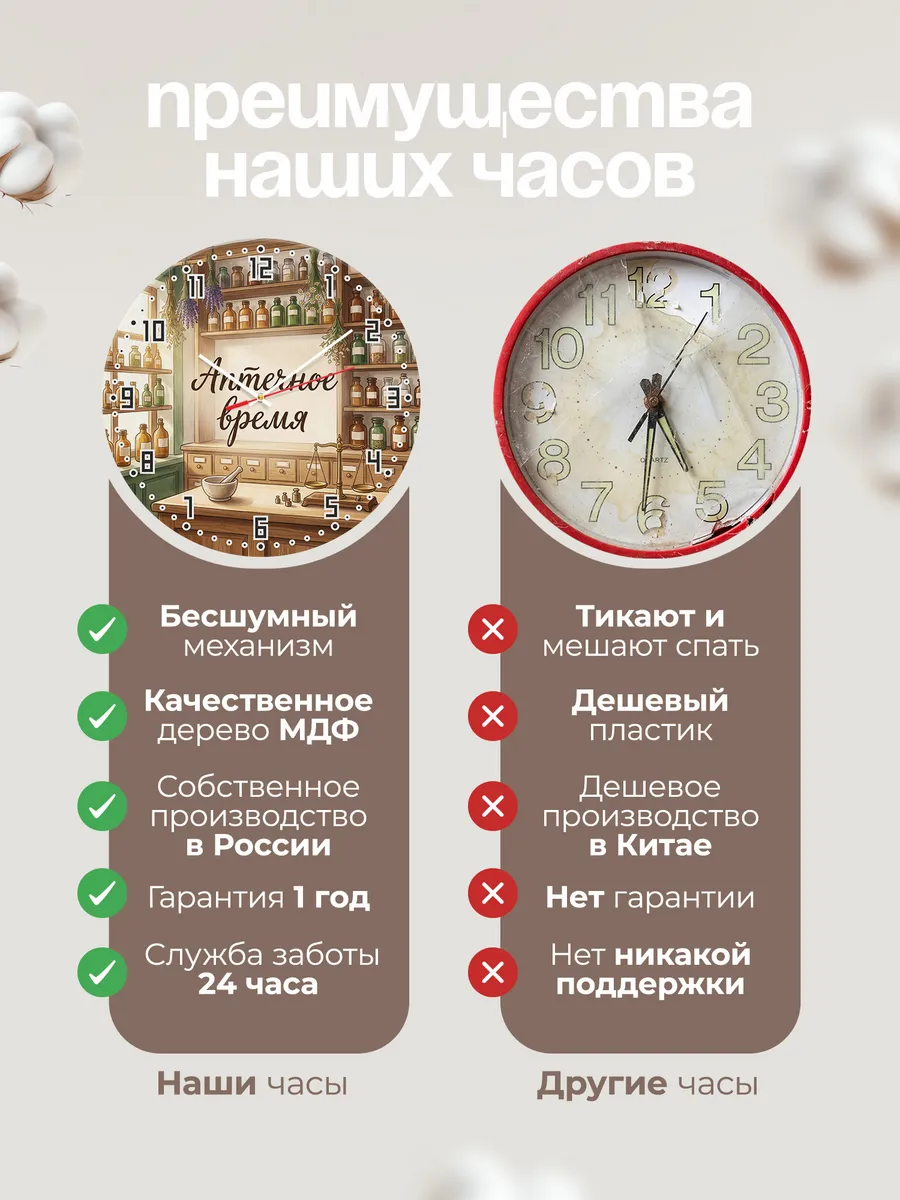 Часы настенные Аптечное время подарок фармацевту 33 см — фото 10
