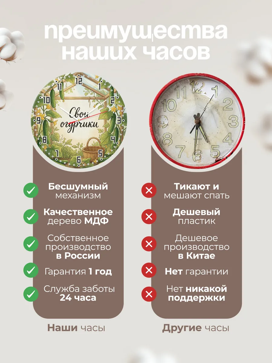 Часы настенные бесшумные Свои огурчики 33 см — фото 10