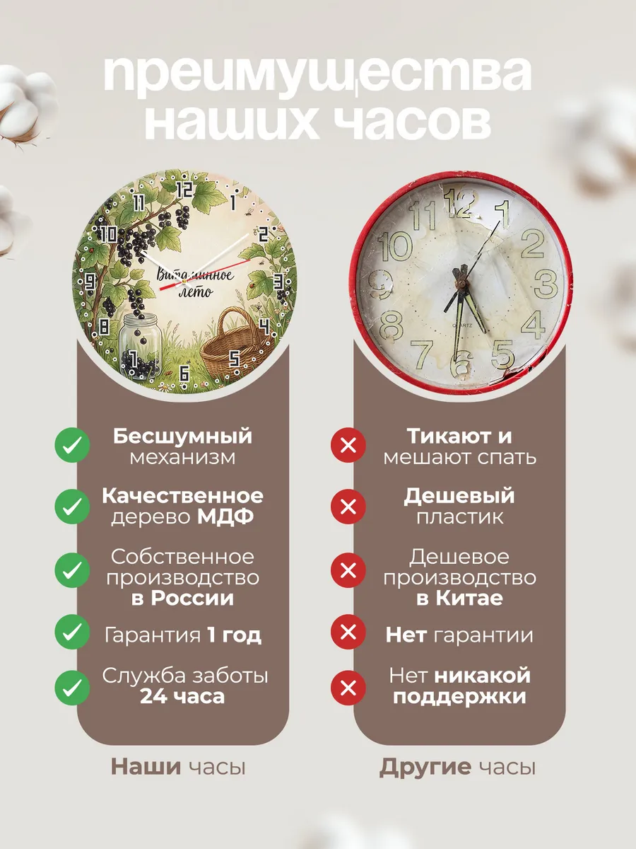 Часы настенные бесшумные Витаминное лето смородина 33 см — фото 10