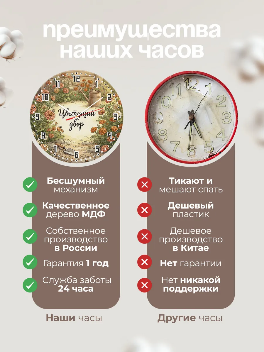 Часы настенные бесшумные Цветущий двор клумба 33 см — фото 10