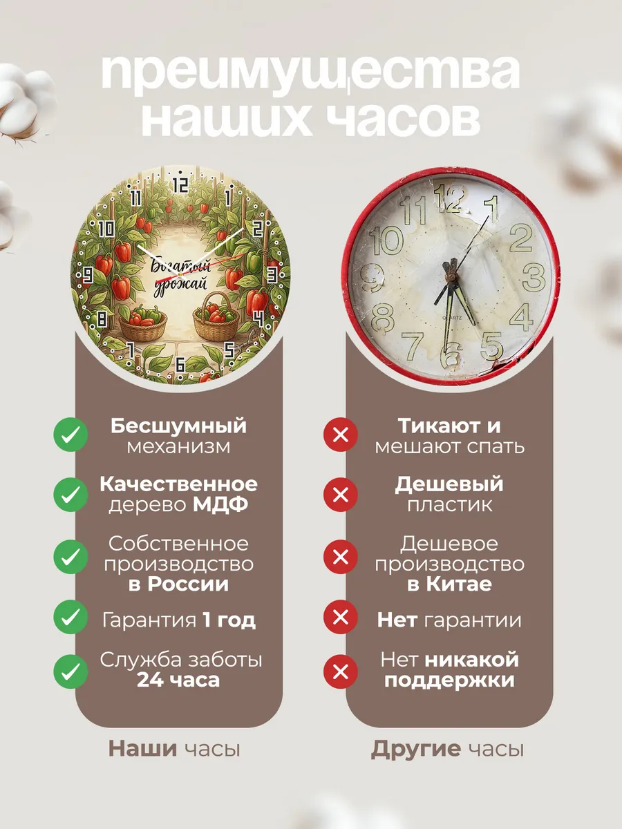 Часы настенные бесшумные Богатый урожай перец 33 см — фото 10