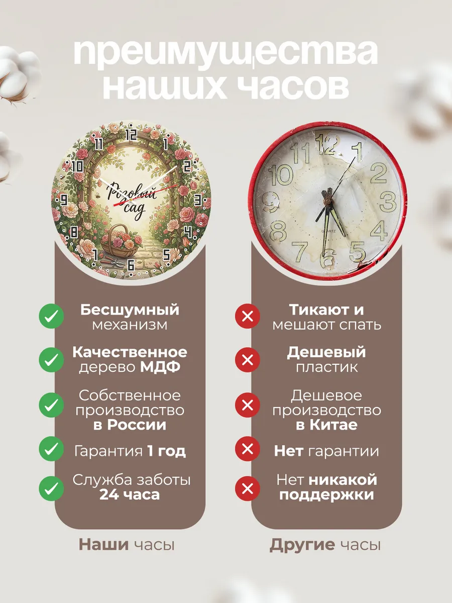 Часы настенные бесшумные Розовый сад цветение 33 см — фото 10