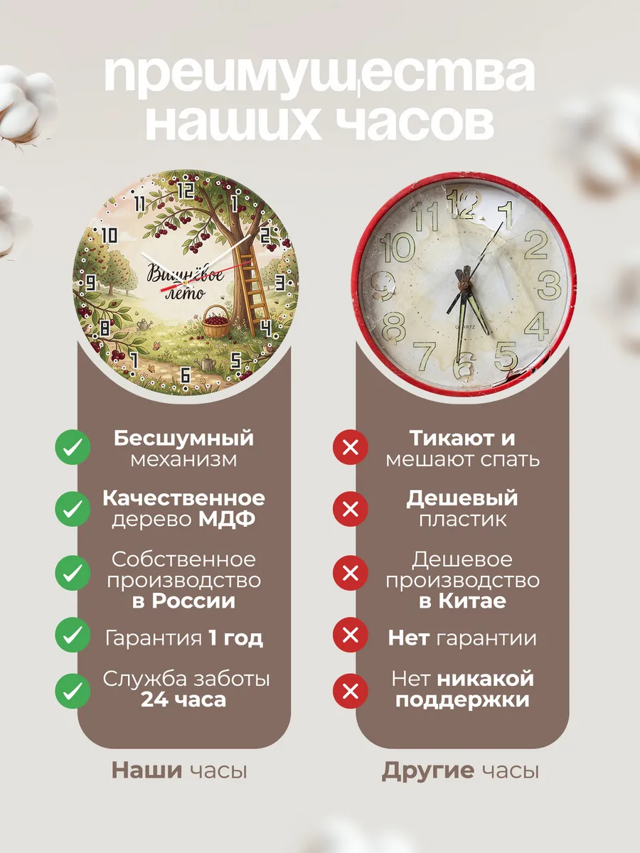Часы настенные бесшумные Вишнёвое лето сад 33 см — фото 10