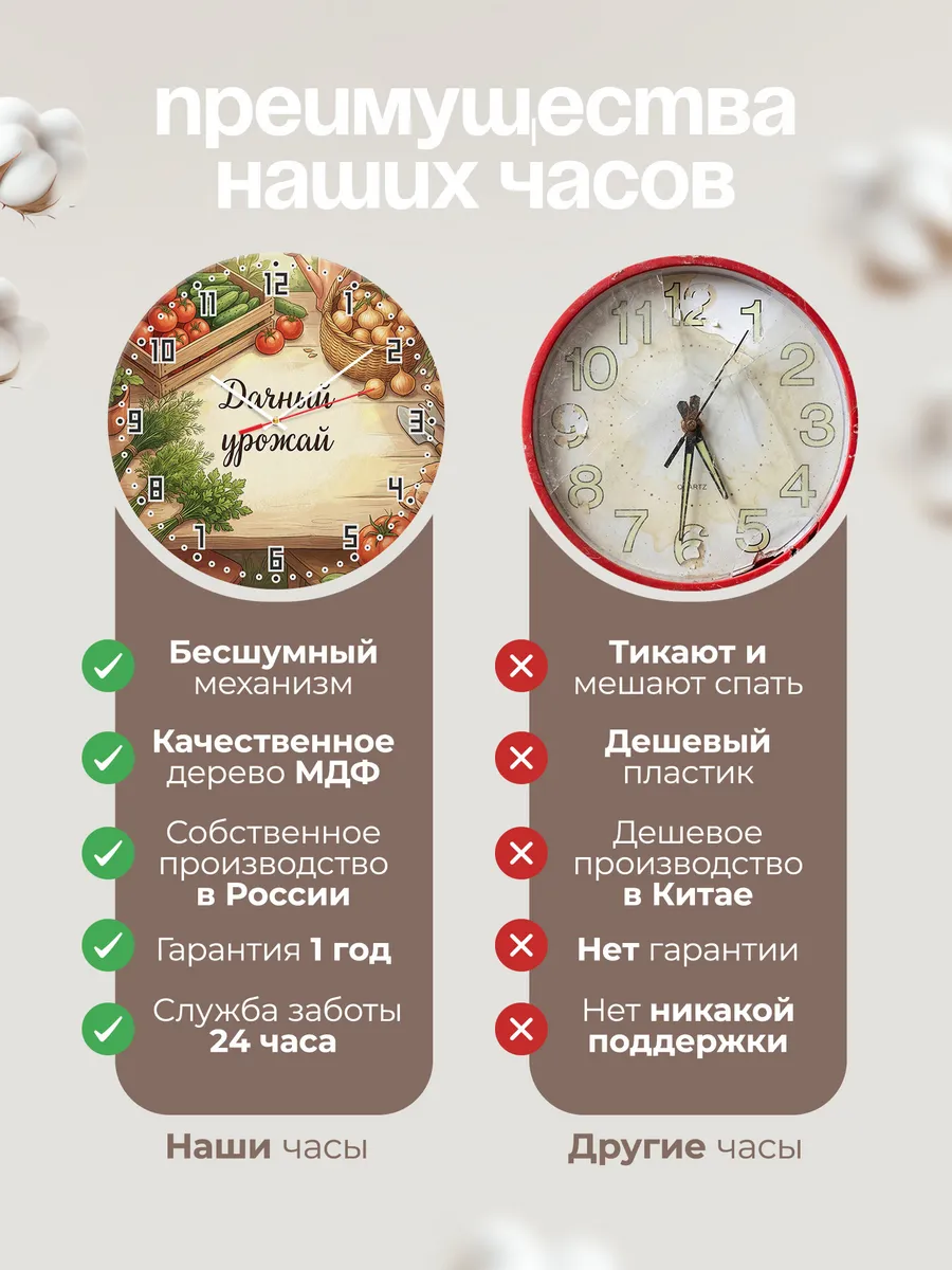 Часы настенные бесшумные Дачный урожай грядки 33 см — фото 10