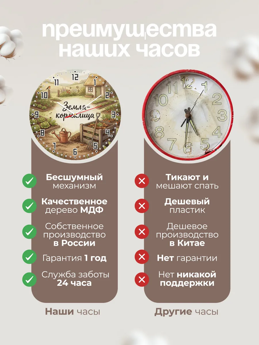 Часы настенные бесшумные Земля-кормилица компост 33 см — фото 10