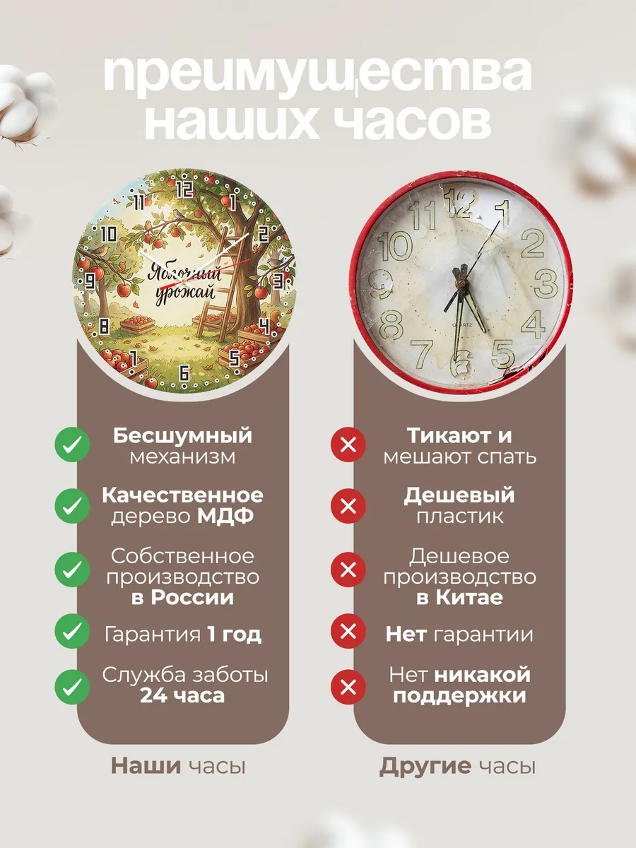 Часы настенные бесшумные Яблочный урожай сад 33 см — фото 10