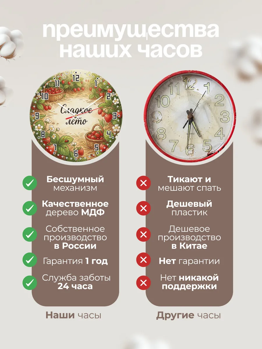 Часы настенные бесшумные Земляничная грядка 33 см — фото 10