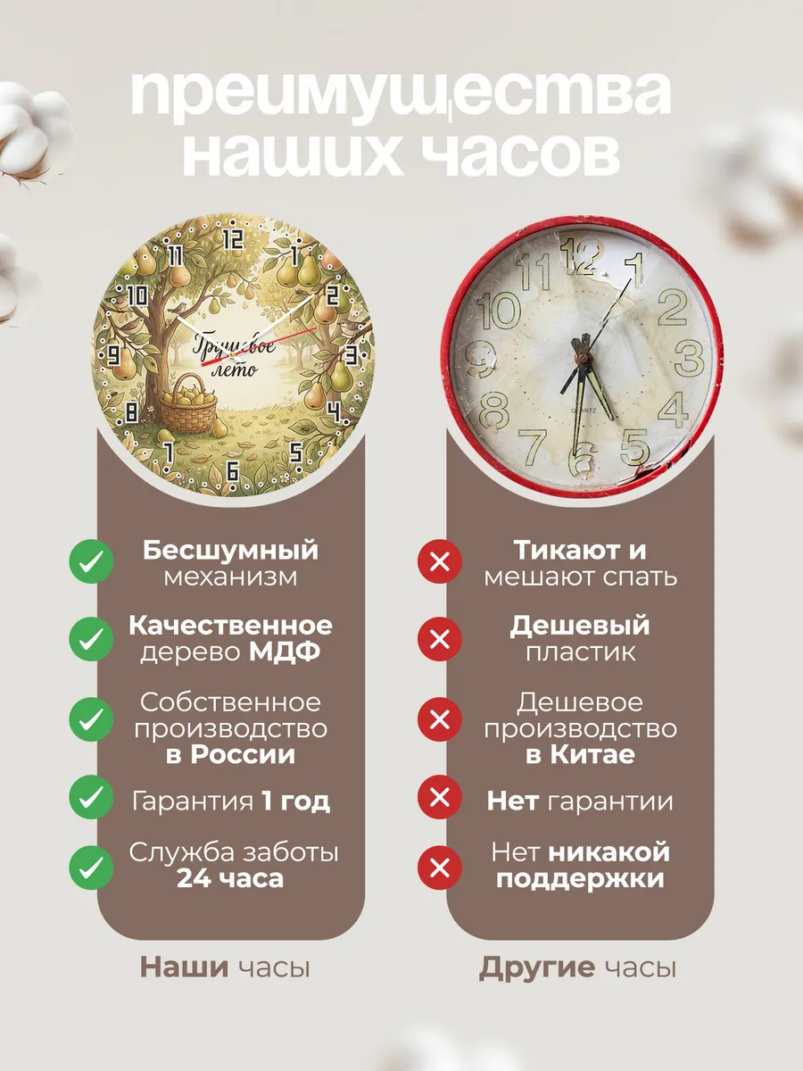 Часы настенные бесшумные Грушевое лето урожай 33 см — фото 10