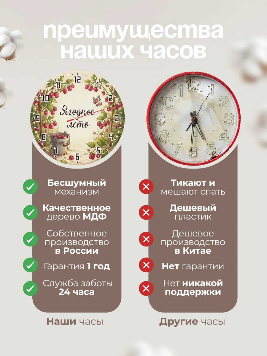 Часы настенные бесшумные Ягодное лето малина 33 см — фото 10