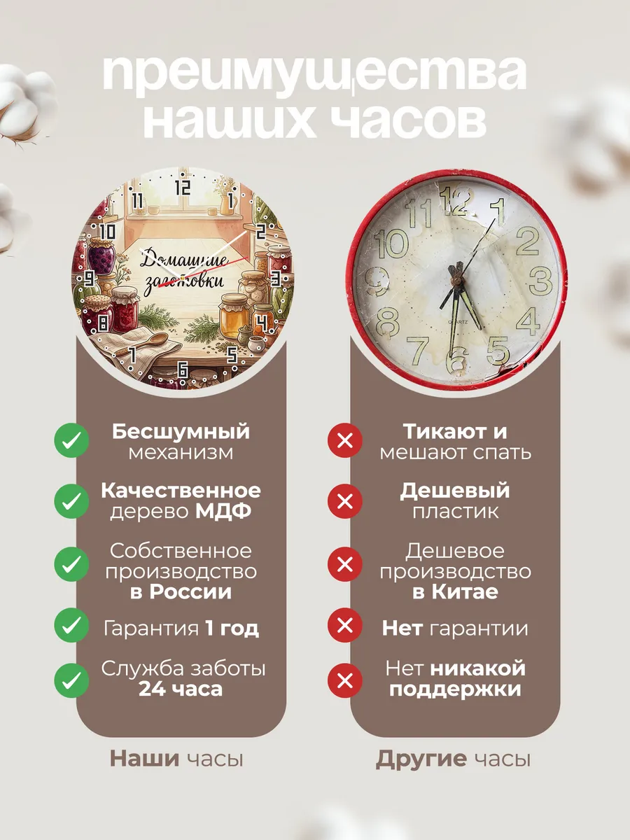 Часы настенные бесшумные Домашние заготовки варенье 33 см — фото 10