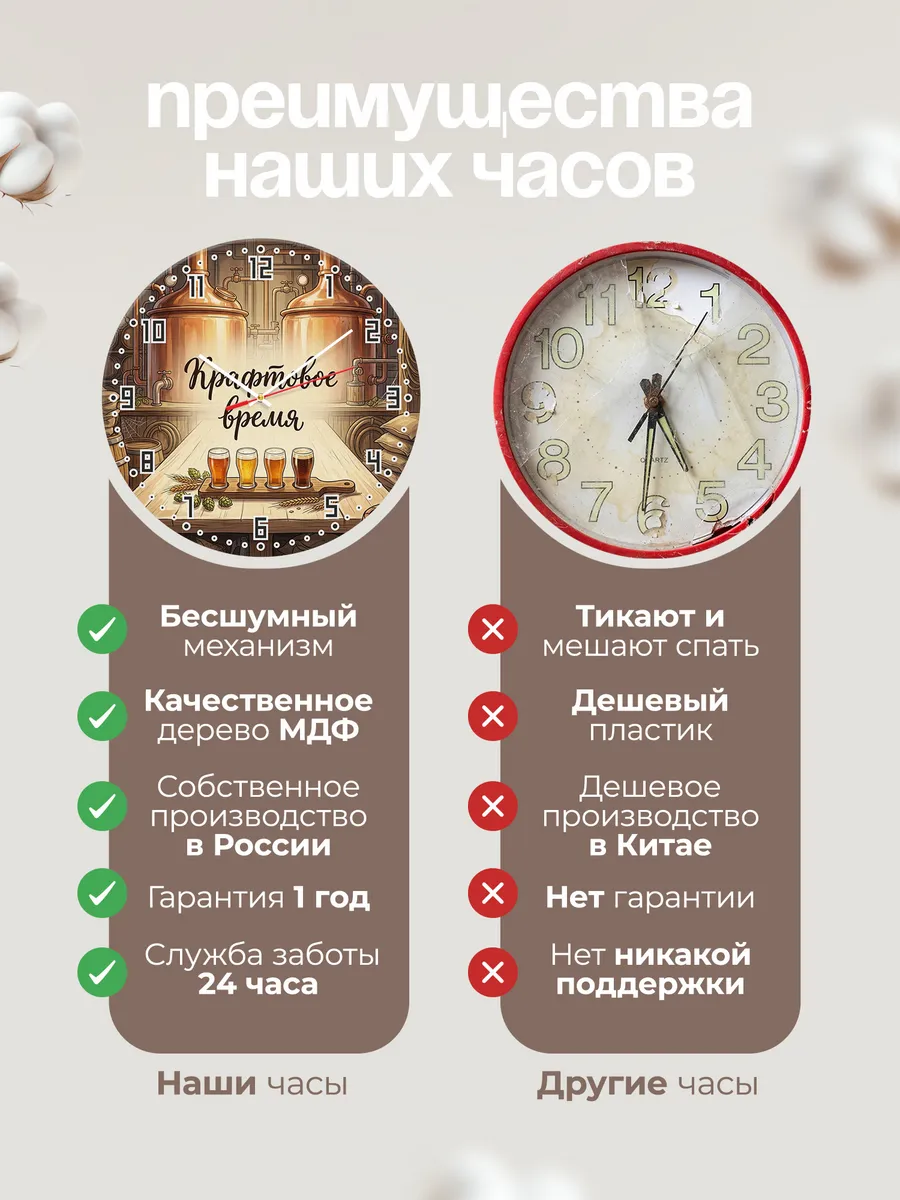Часы настенные бесшумные Крафтовое время пивоварня 33 см — фото 10