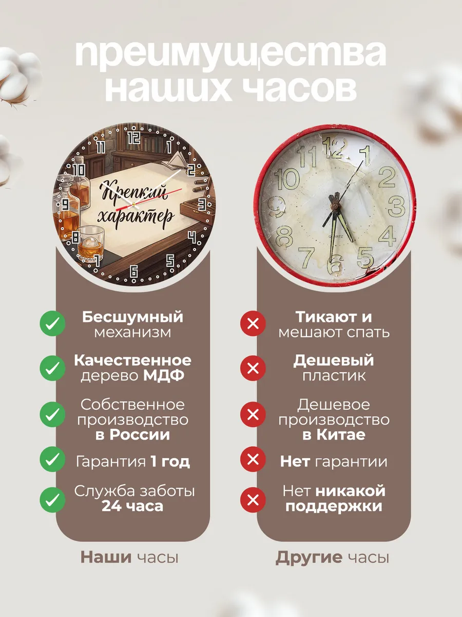 Часы настенные бесшумные Крепкий характер виски 33 см — фото 10