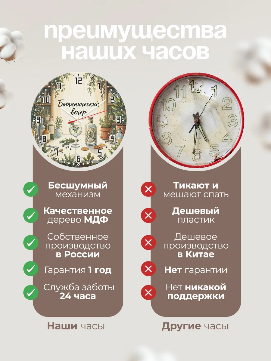 Часы настенные бесшумные Ботанический вечер джин 33 см — фото 10