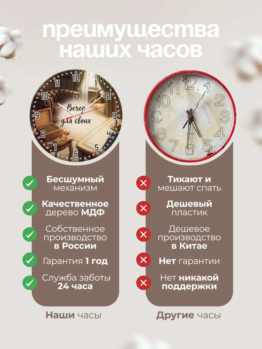 Часы настенные бесшумные Вечер для своих сигары 33 см — фото 10