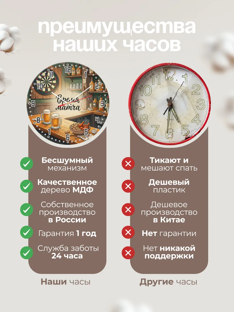 Часы настенные бесшумные Время матча спортбар 33 см — фото 10