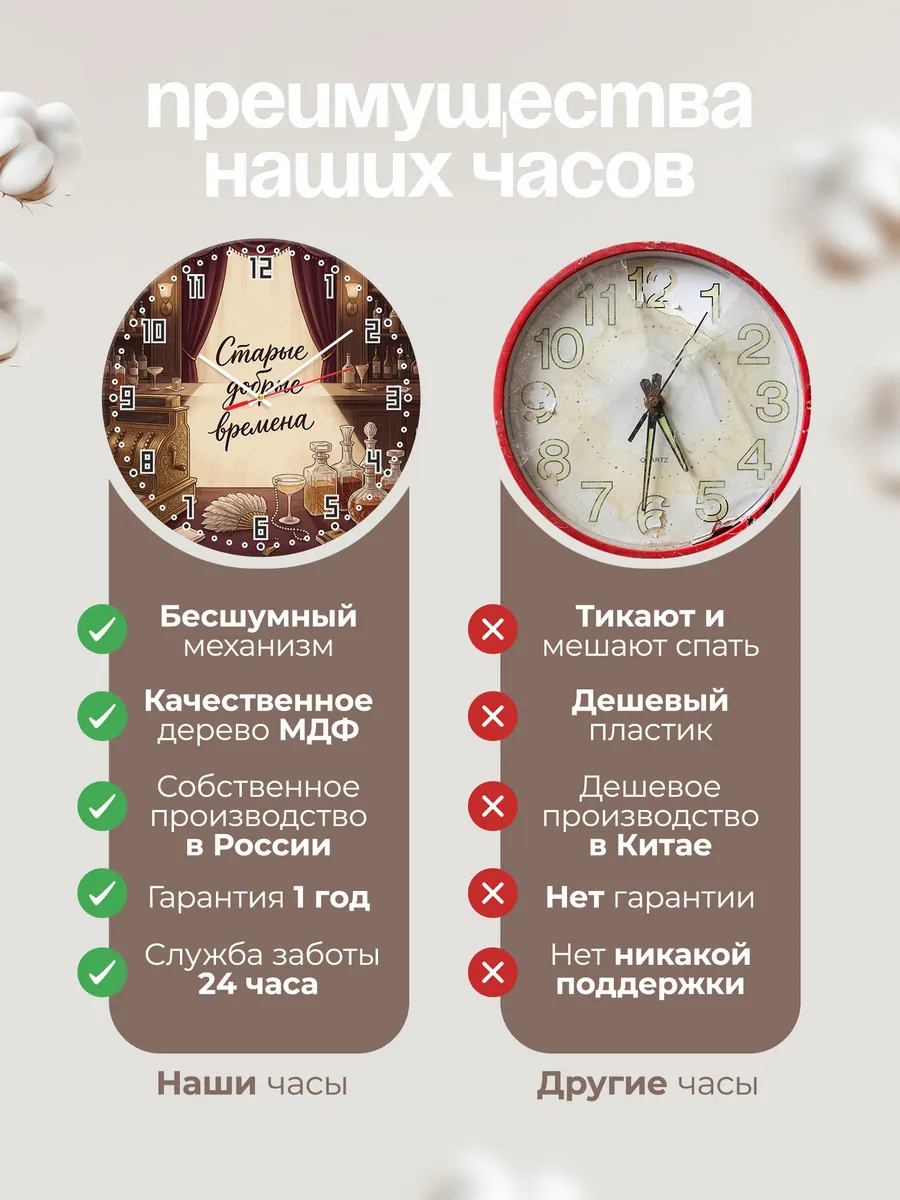 Часы настенные бесшумные Старые добрые времена бар 33 см — фото 10