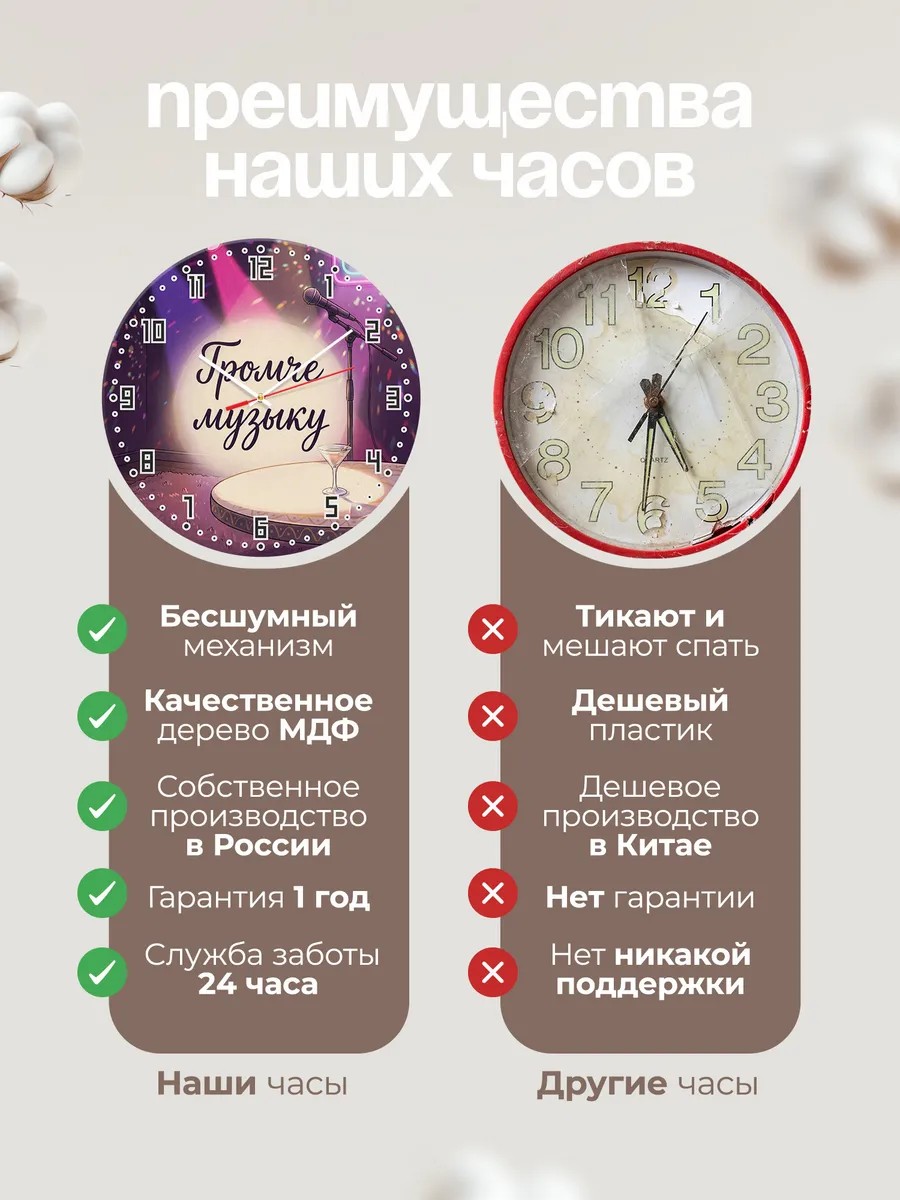 Часы настенные бесшумные Громче музыку караоке 33 см — фото 10