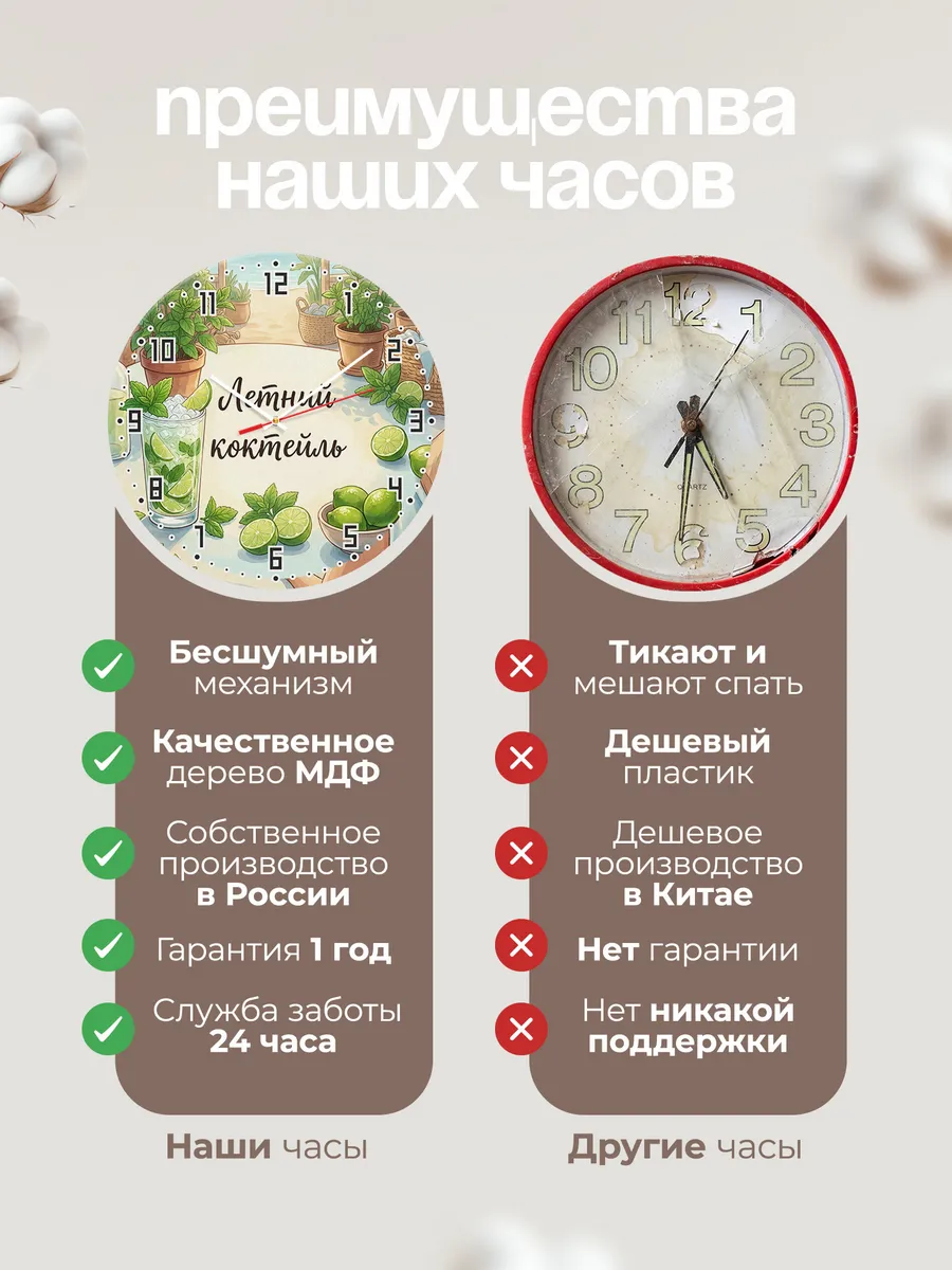 Часы настенные бесшумные Летний коктейль мохито 33 см — фото 10