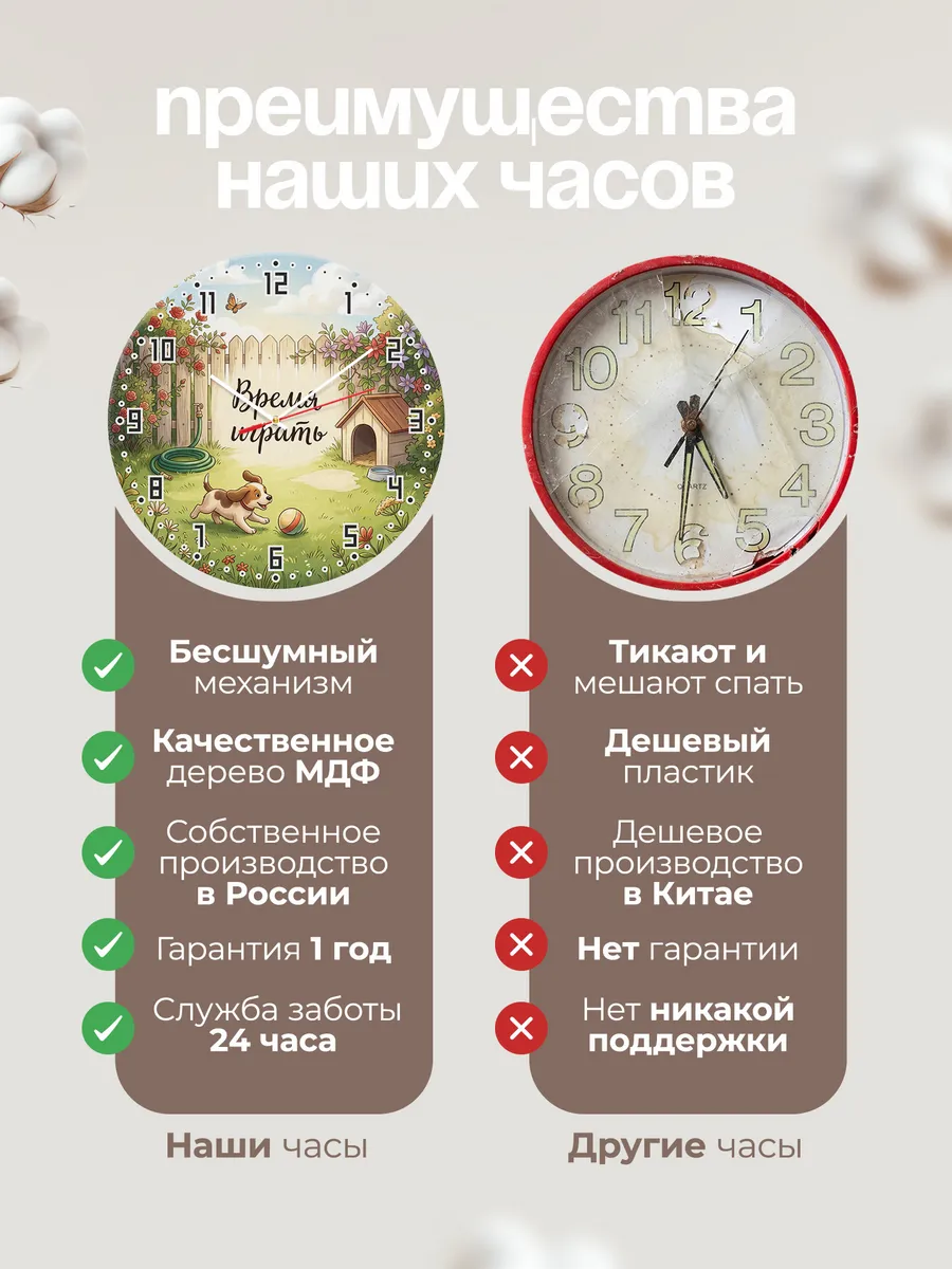 Часы настенные детские Время играть щенок мяч 33 см — фото 10