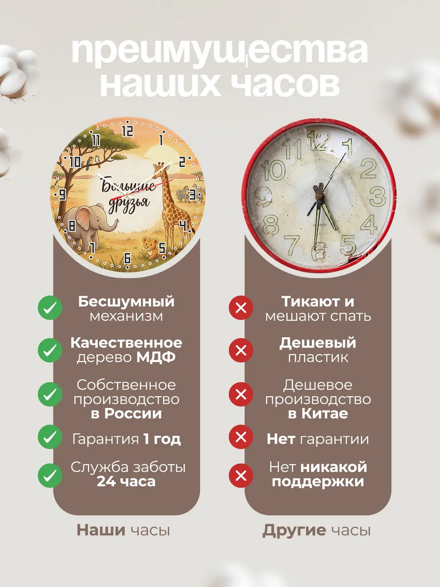 Часы настенные детские Большие друзья сафари 33 см — фото 10