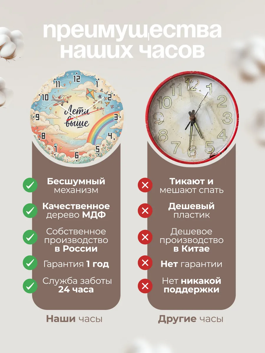 Часы настенные детские Лети выше самолётик 33 см — фото 10